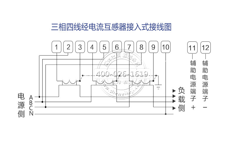 三相四線電表接線方法——經(jīng)互感器接入式圖