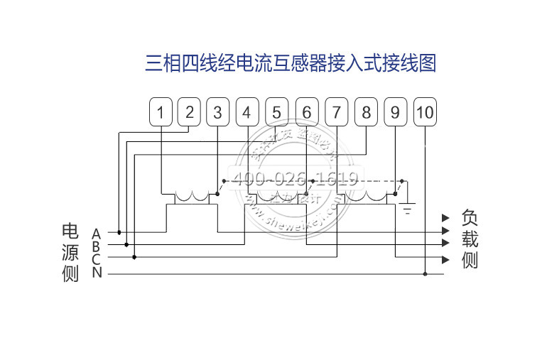 三相三線經(jīng)電壓、電流互感器接入式接線圖