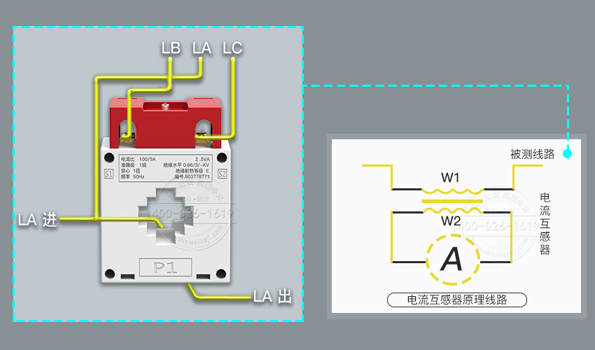 電流互感器原理線(xiàn)圖