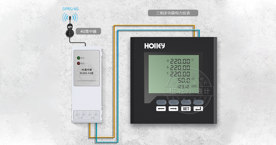 三相多功能電力儀表