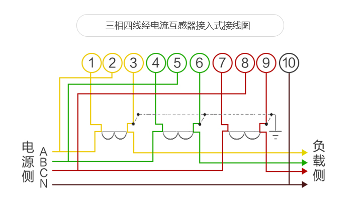 深圳科陸DTZ719接線圖